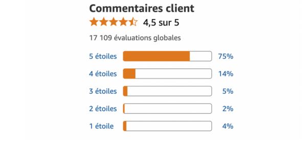 Avis sincères sur Hondrolife – Ceux qui ont ressenti la différence témoignent Avis sincères sur Hondrolife – Ceux qui ont ressenti la différence témoignent